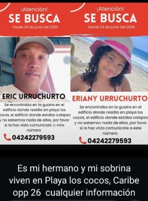 Erick Urruchurto