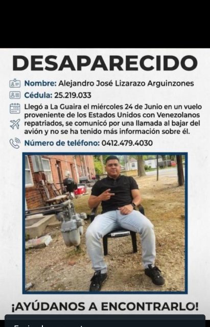 Alejandro Jose Lizaraso Arguinzone