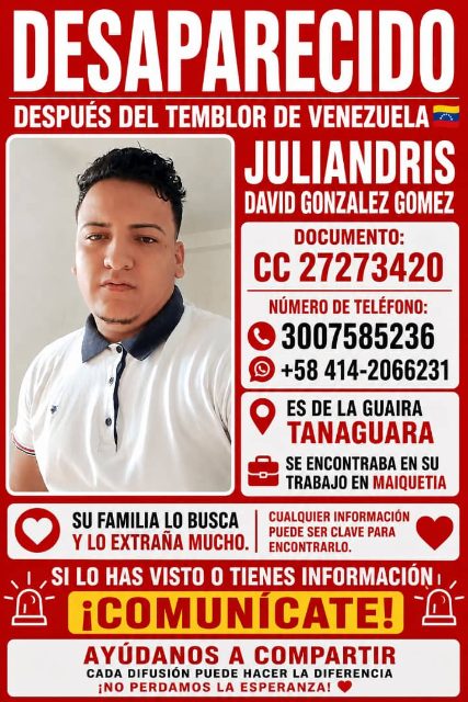 Juliandris David Marieth Vásquez