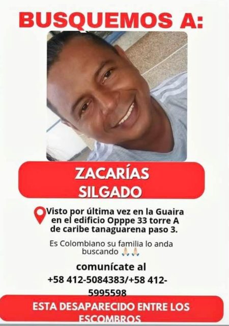 Zacarías salgado