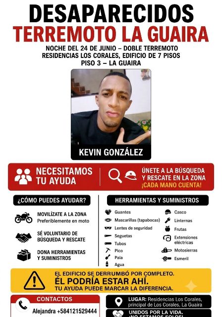 Kevin Adrian Gonzales Machado