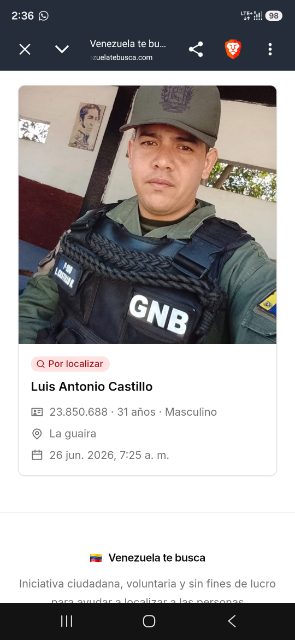 Luis Antonio castillo