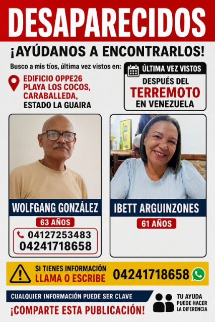 Wolfgang Gonzáles e Ibett Arguinzones