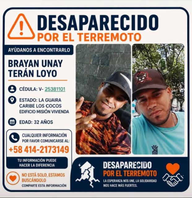 Brayan Loyo
