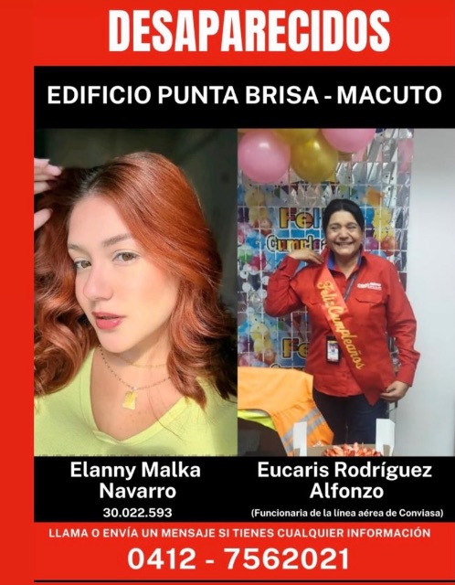 Elanny y Eucaris