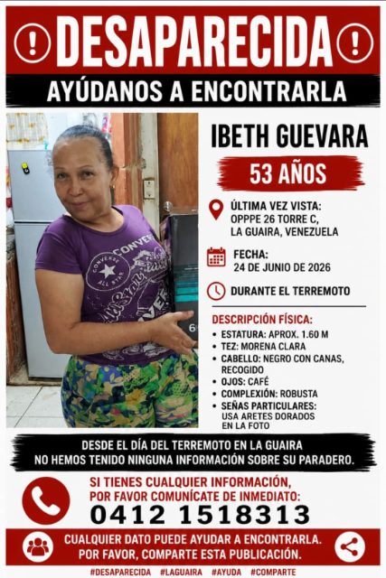 Ibeth Guevara