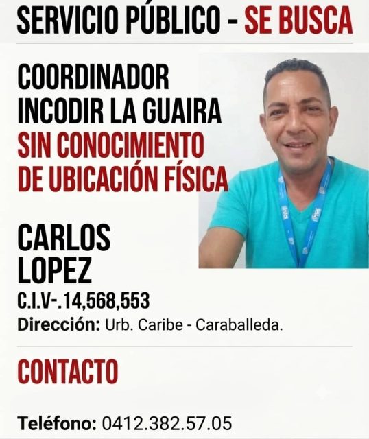 Carlos Oswaldo lopez LIZ
