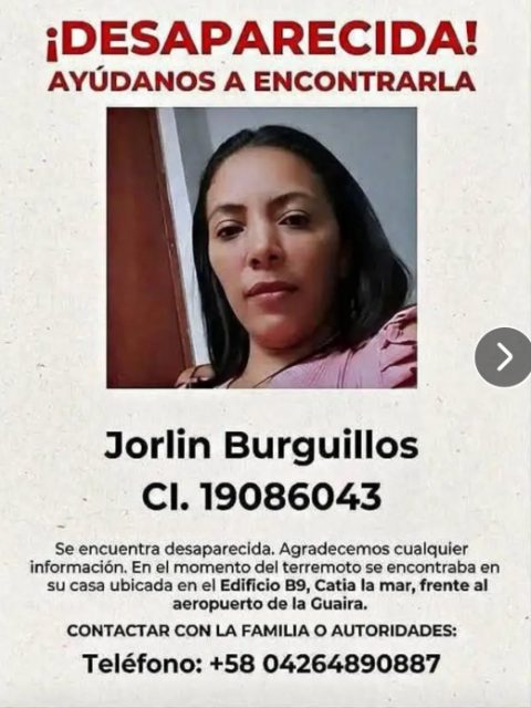 Jorlin burguillos